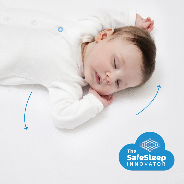 Aerosleep Matrasbeschermer Stokke Wieg 58x74cm - Image 3
