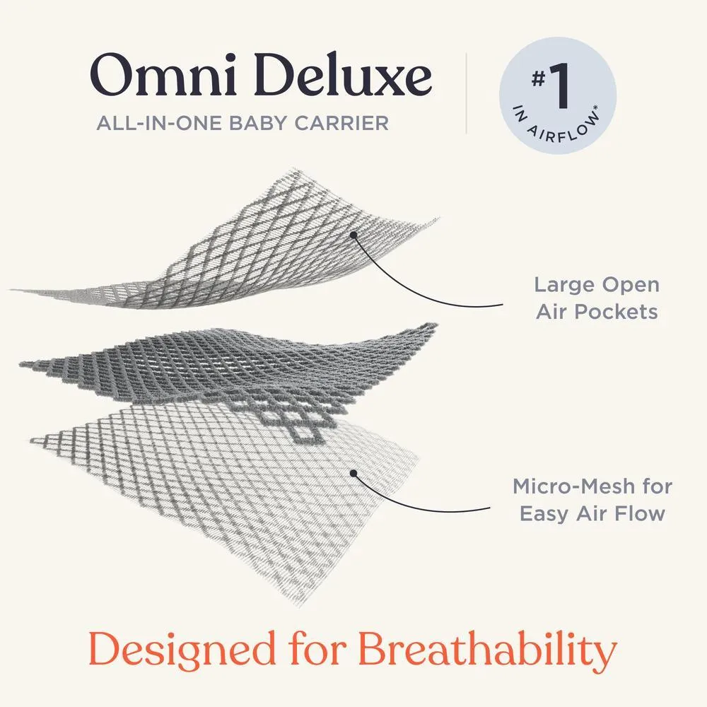 Ergobaby Omni Deluxe Draagzak Mesh | Graphite Grey - Image 2